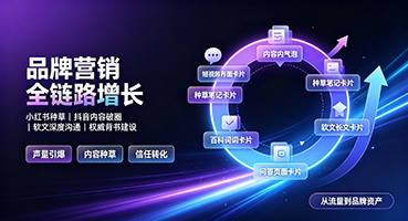 嘉义品牌营销